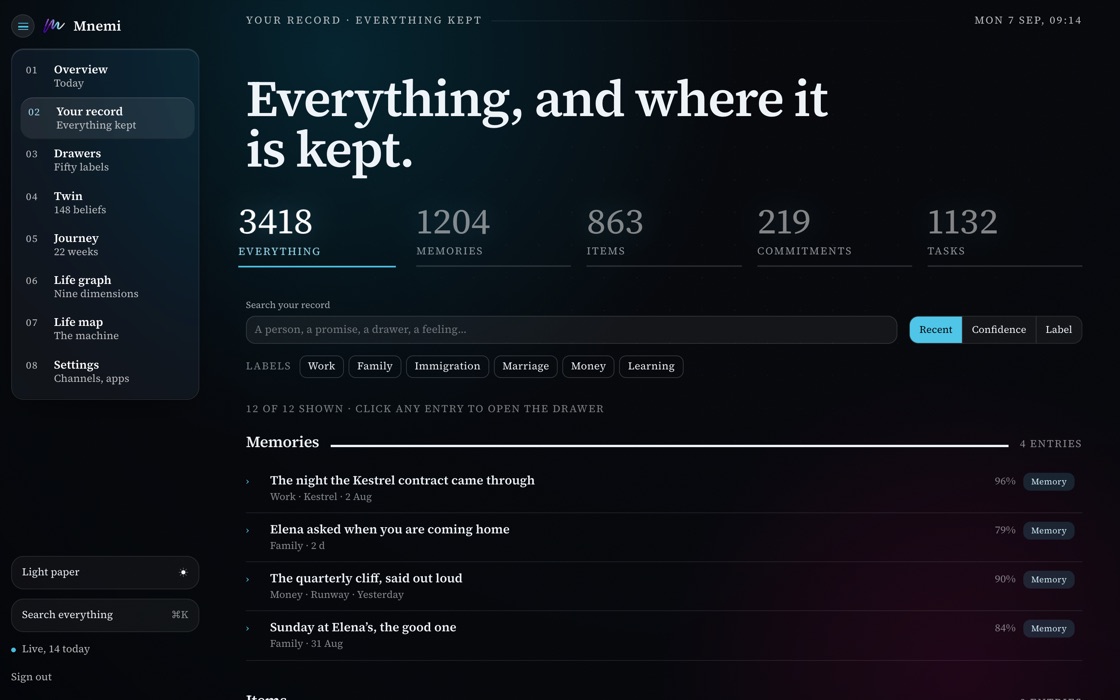 Your record on the Mnemi web dashboard